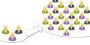 What is Generalization? | Experiment-Resources.com | A website ...
