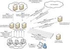 Anonymous, DNS Amplification Attacks for Operation Global Blackout ...