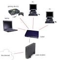 Home networking basics
