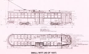 The Peter Witts - Transit Toronto - Content - peter-witt-measurements