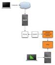 jiffy-web - Jiffy is an end-to-end real-world web page ...