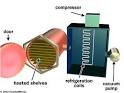 HowStuffWorks "How Freeze-Drying Works"