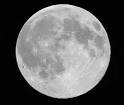 Grand Illusions - Optical Illusions - The Moon Illusion 