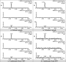 Jet nebulization of prostaglandin E1 during neonatal mechanical