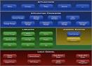 Android Software Development, Android Mobile Applications ...