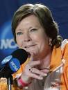 Tennessee basketball and
