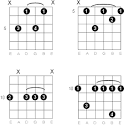 D Minor Seventh Guitar Chord Diagrams