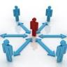 how to write sales lead request