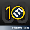 Dear Science, Reviews, Ratings, Credits, and More - Metacritic
