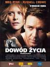 Dowód Życia / Proof of Life
