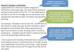 Dating Profile Writing Samples - About Me Section | Sparkology