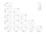 Molecular Plant Physiology - via Daymix