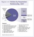 adoption abuse « Parental Rights