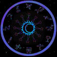Astrological Knowledge - Latest Information