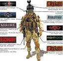 BlackHawk Tactical Gear, Duty Gear, Dynamic Entry