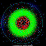 APOD: 2002 July 24 - Our Busy Solar System