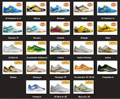 Harga Terbaru Dan Terlengkap