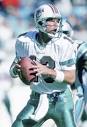 Dan Marino in photos