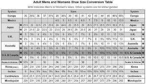 International Shoe Size Conversion Length And Width Charts ...