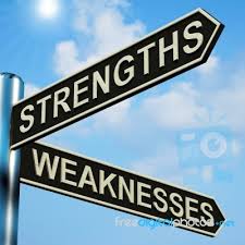 Strength and Weaknesses