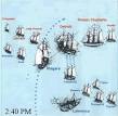 Battle of Lake Erie 1813 History