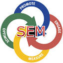  Internet Marketing Financial Sales Leads