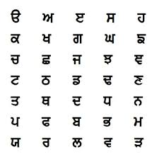 Lletra-Punjabi