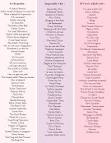 HOW TO USE CUTE FLIRTY QUOTES IN YOUR BLOG TITLES!Catchy Phrases