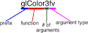 When arguments can take - via Daymix