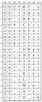  ASCII and Unicode quotation marks