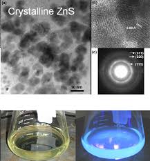 zinc selenide (ZnSe), powder, zinc(II) selenide, metal, target, infrared optical windows, lenses, mirrors, prisms, infrared applications, CAS 1315-09-9, UN 3283, 
