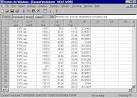 Free Statistics