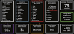 UK Sex Work Data Analysis: Infographic of Popular Terms, Sex Acts