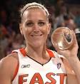 Indiana Fever Team Involvements