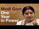 Lalit Modi Row: Govt, BJP and RSS stand by Sushma Swaraj - WorldNews