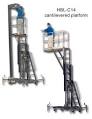 300 Lb One Person Maintenance Lift and other Personnel Lifts are