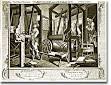 Indentured Servants [