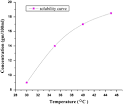 Science Direct.com - Journal of Physics and Chemistry of Solids ... 