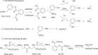 ScienceDirectcom   Free Radical Biology and Medicine   Nitrates