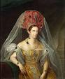 220px-Alexandra_Feodorovna.jpg