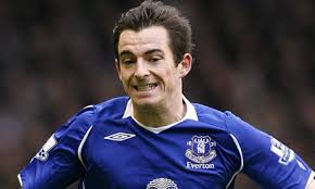 My Player of The Year