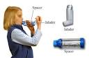 Spacer for Metered-Dose Inhalers (MDIs) - Health.