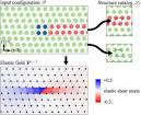 On the elastic   plastic decomposition of crystal deformation at the