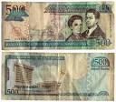 Dominican Republic Money by Hispaniola.