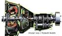 The Hy-Drive automatic transmission