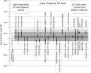 ScienceDirect.com - Quaternary International - Lake Agassiz ...