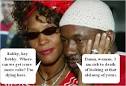 Whitney Houston Files for Divorce from BOBBY BROWN