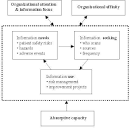 Scanning and vicarious learning from adverse events in health care