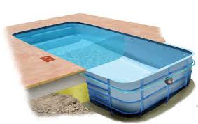 Pool Construction Steps