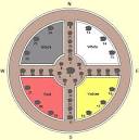 Native American Medicine Wheel at The Mesa Creative Arts Center